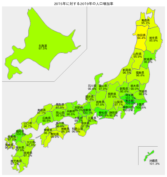  Map population change 2019 vs 2015 Python